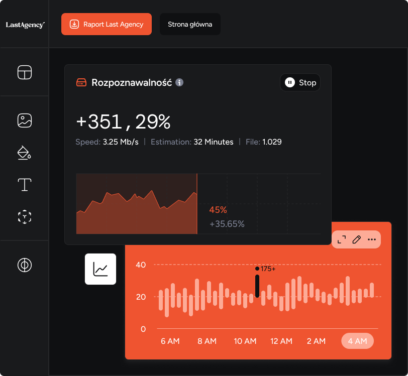 Wzrost rozpoznawalności